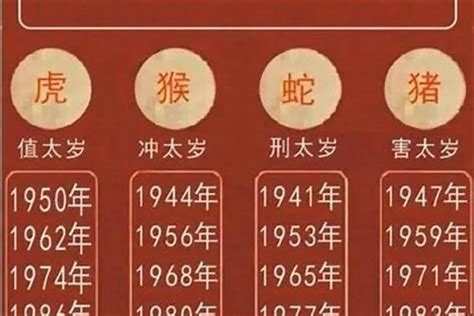 1974年是什么年|1974是什么年